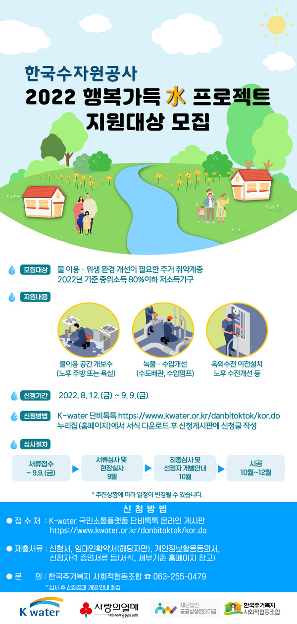 ‘2022 행복가득 수(水) 프로젝트’ 홍보 포스터.