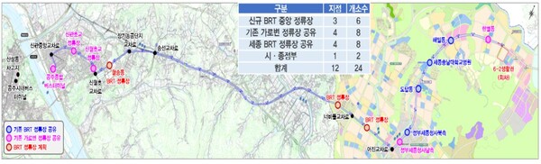 세종~공주 광역 BRT 운행 노선도(안).