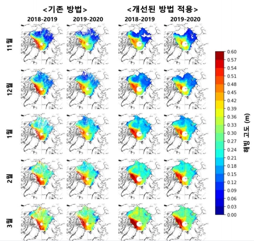 산출된 겨울철 북극 해빙 월평균 고도와 기존 자료 비교.