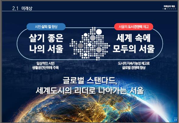 2040 서울도시기본계획 미래상.