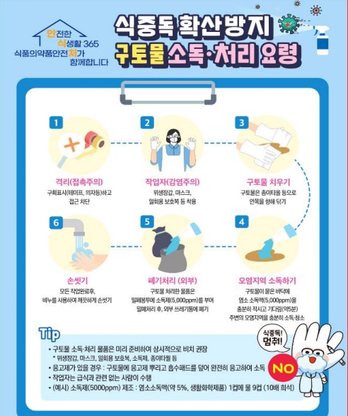 구토물 소독·처리 방법 포스터.