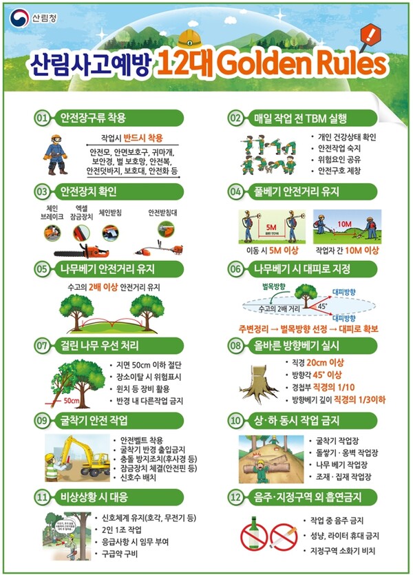 산림사고예방 12대 안전수칙.